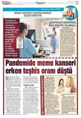 Covid ve Meme Kanseri Taraması